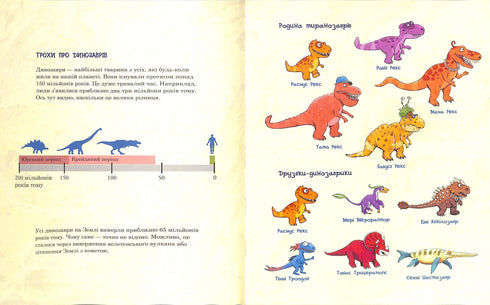 Dinosaurusvrienden. Schattenjachten