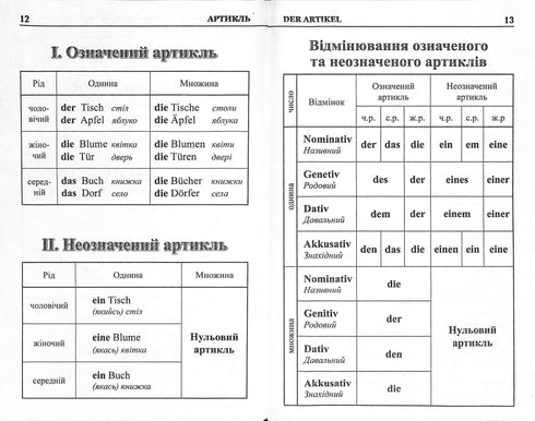 Duitse grammatica in tabellen en diagrammen