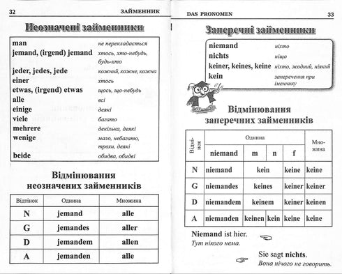 Duitse grammatica in tabellen en diagrammen