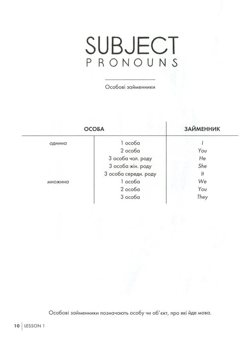 Engels voor volwassenen. Engels is niet gemakkelijk