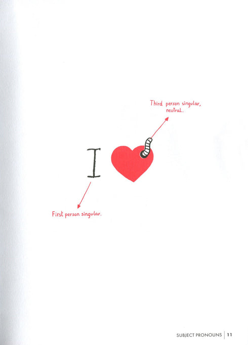 Engels voor volwassenen. Engels is niet gemakkelijk