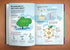 Wat ze niet op school leren. Antwoorden op de belangrijkste vragen in een infographic