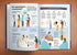 Wat ze niet op school leren. Antwoorden op de belangrijkste vragen in een infographic