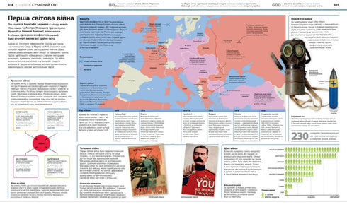 Encyclopedie van kennis - 9786170989451