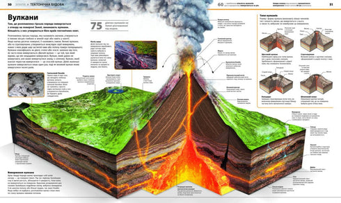 Encyclopedie van kennis - 9786170989451
