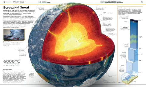 Encyclopedie van kennis - 9786170989451