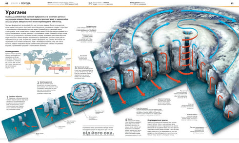 Encyclopedie van kennis - 9786170989451