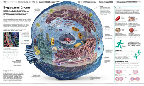 Encyclopedie van kennis - 9786170989451