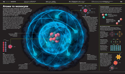 Encyclopedie van kennis - 9786170989451