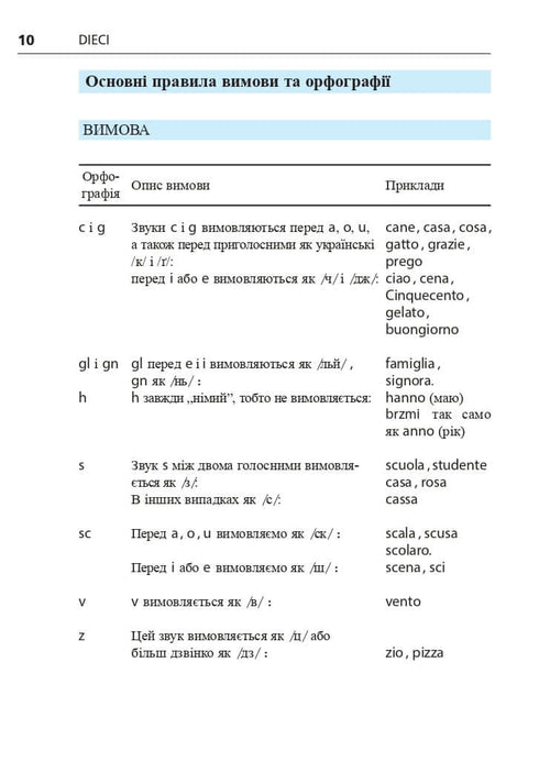 Italiaanse taal in 4 weken. Intensieve Italiaanse taalcursus met elektronische audiotoepassing. Level 2