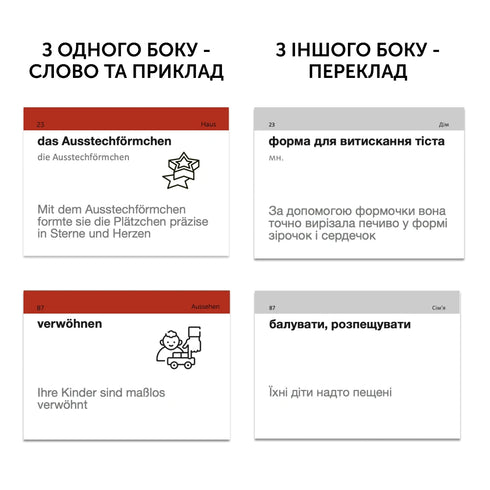 Cartes de mots allemands English Student B2–supérieur au moyen - 9786177702107