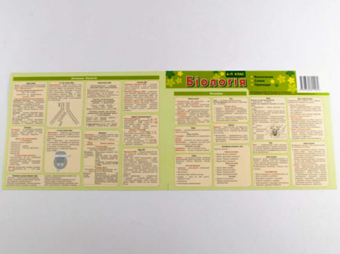 Een hintkaart. Biologie 6-11 graden