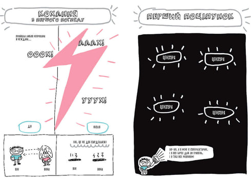 Le livre qui t'expliquera enfin tout sur les filles et les garçons.