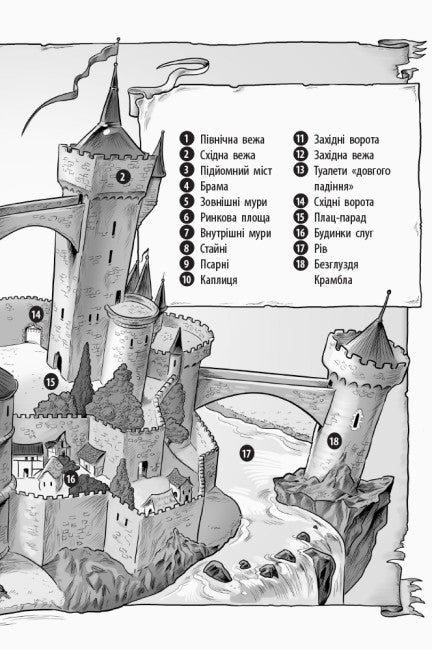 Chevalier - Dragon. Dragons!