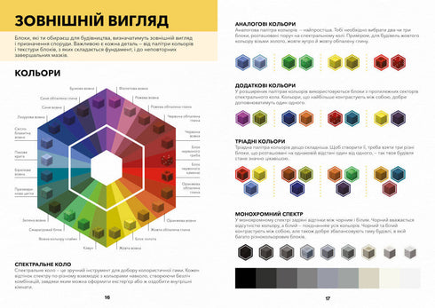 MINECRAFT Architectenhandboek