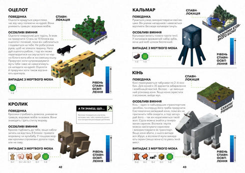 MINECRAFT. Guide de l'explorateur