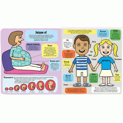 Mon corps incroyable. Petits explorateurs