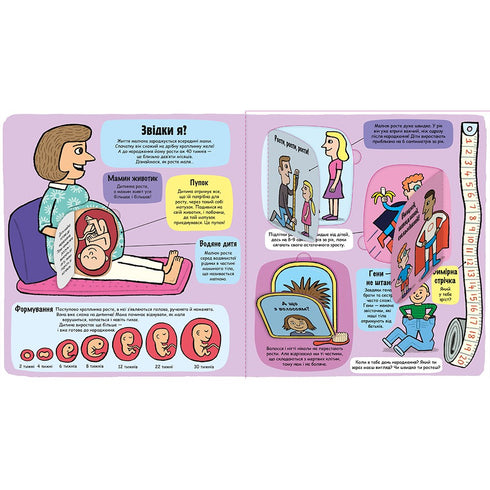 Mon corps incroyable. Petits explorateurs