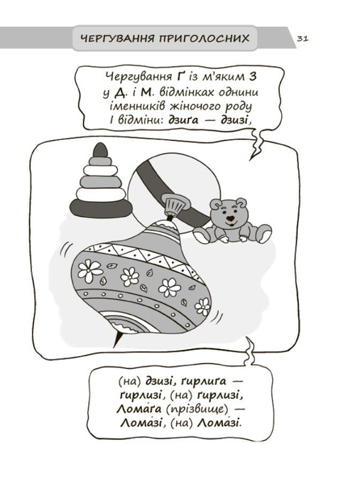 Nouvelle orthographe ukrainienne en illustrations. Règles — facile et rapide