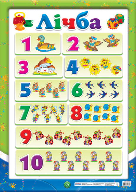 Poster. Getallen tot en met 10