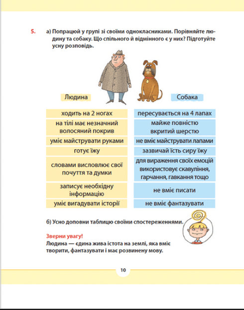 Рідна мова для небайдужих. 2 клас. Частина 2