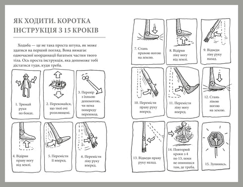 Qu'est-ce que c'est que cet organe ? Un manuel idiot sur l'anatomie de ton corps.