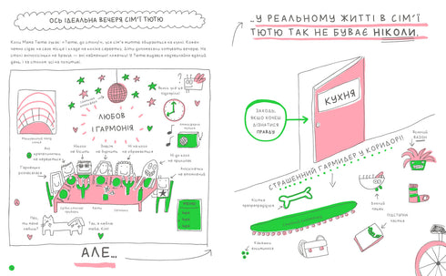 The Tyuty Family at the Table