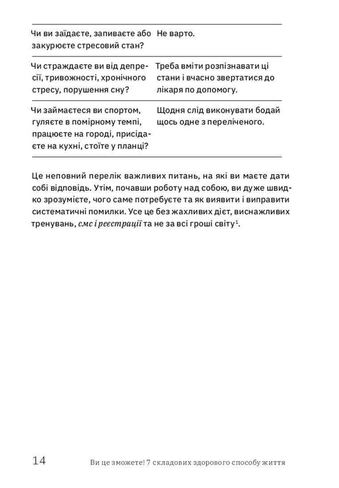 Je kunt het! 7 componenten van een gezonde levensstijl