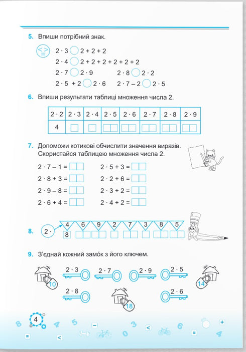 Apprendre la table de multiplication, c'est facile !