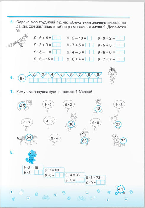 Apprendre la table de multiplication, c'est facile !