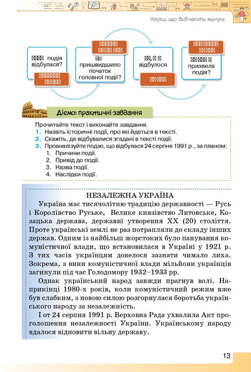 Introduction to the History of Ukraine and Civic Education. Textbook. Grade 5