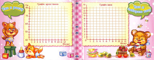 Альбом для немовлят: Перший рік донечки