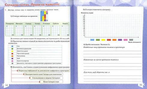 J'explore le monde. Cahier d'exercices. 4e classe. Ch.2