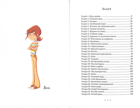 De legende van "Zoreplavts". Timmy Tobbson