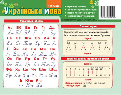 Carte de référence. Alphabet. Langue ukrainienne. 1-2 classe. 20*15 cm