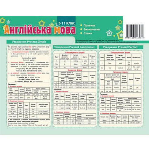 Een hintkaart. Engels. 5-11e klas