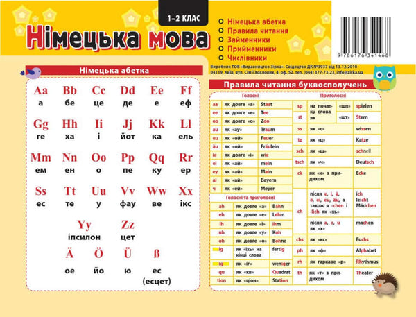 Картка-підказка. Німецька мова. 1-2 клас. (Двохсторонна 20*15 см)