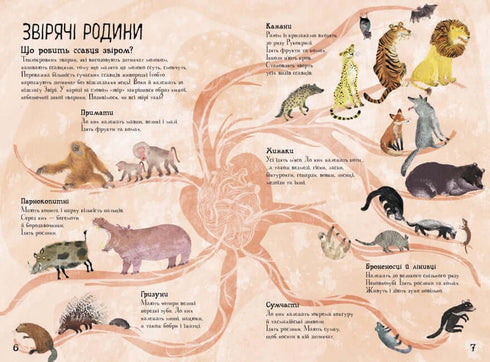 Le grand livre des animaux (tirage épuisé)