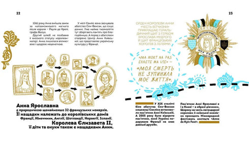 Elles ont changé le monde. Femmes remarquables d'Ukraine